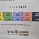 몽키즈클라이밍안양