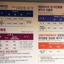 김해 낙동강 레일 파크 탐방 이미지