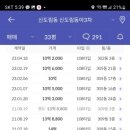 신도림2차푸르지오 이미지