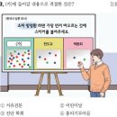(학)이화학당 - 16494 | (학)이화학당