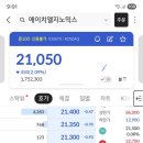 금일다방 - 108821 | 금일 에이치엘지노믹스 공모주 상장 매도 후기