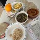 미즈피아병원 | 광주 미즈피아 병원 난소 기형종 복강경 수술 후기 ㅣ 상무지구 4박5일 입원, 수술 2년차 경과