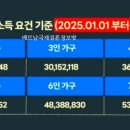 한베 행정사사무소 이미지