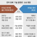 전자담배연구소 이미지