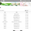 칠곡경북약국 이미지