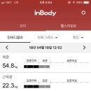 수요가원