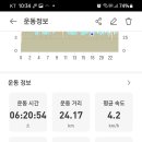 해파랑길 25코스 이미지