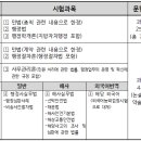 행정사 - 용인시 처인구 서리로 255 | 행정사