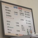 삼식이반찬 | 송파 문정동 해장하기 좋은 뼈해장국 맛집 후기 삼식이감자탕