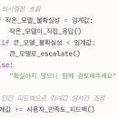 버텍스수학 | ICML 2025 후기