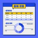 위너스팀학원
