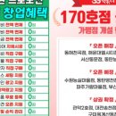 33떡볶이 (평택용이점) 이미지