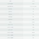 상업용 61 이미지