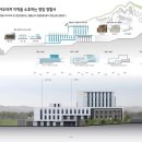 림건축사사무소 주식회사 이미지