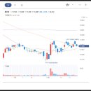 에쓰씨엔지니어링 주식회사 이미지