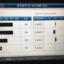 티스테이션 삼송점 네이버블로그