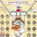 늘해랑국밥 이미지