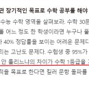 더오름수학 - 진천군 예지2길 9 | 더오름수학