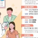판교연세산부인과의원 | 임신 준비 시작 : 성남 판교 조아산부인과 산전검사 후기