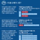 케이디(KD)푸드 | [영양제] 반려동물 오메가3 영양제 고르는 방법