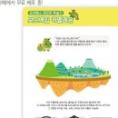 창의력 보드게임(하) 이미지