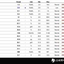 신세계 동물병원 이미지