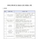 2020년도 세무조정 및 성실신고 감리 보정권고 사항 이미지