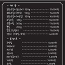 푼푼히 등갈비 네이버블로그