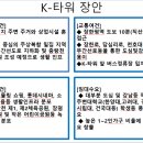 장안자동차병원