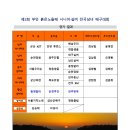 카페노을(Cafe노을) 이미지