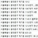 불로치과의원 이미지