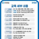 대한상공회의소 부산인력개발원 이미지