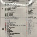 송파역2번출구(뒤) | 송파역 멜라닌케어 브로우미에서 겨드랑이 멜라닌케어 받은 후기