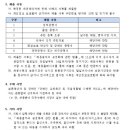 동아치과병원 이미지