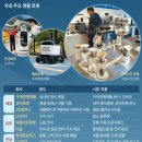 유진축산2 이미지