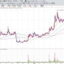 평화철강 이미지