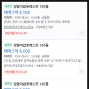 장암더샵공인중개사사무소 | 경기도 의정부시 장암동 장암더샵포레스트아파트 경매(70%)
