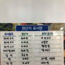 오~연탄주먹고기 이미지
