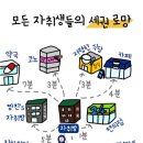 중말 이미지