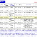 한국불교관음종