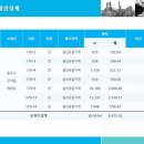 중원산업 이미지