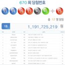 GS25인천원당 이미지