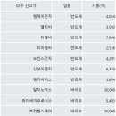 그린파워넷