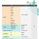 과천시장애인복지관 이미지