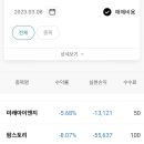 아이앤지소프트 이미지