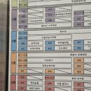 약손명가에스테틱(평택고덕점) | 평택 에스테틱 추천 약손명가 평택고덕점 웨딩촬영 전 맞춤D관리 후기