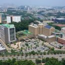 충북대학교병원(오송임상시험센터)
