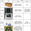 대륙장묘
