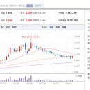 주식회사 시지메드텍 이미지