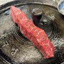 목구멍 용현점 이미지